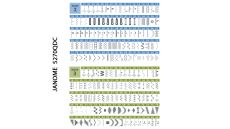 Šijací stroj JANOME 5270QDC