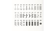 JANOME 601 XL náhradné diely a servis