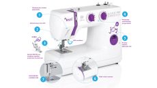 Šijací stroj TEXI JOY 25 - použité