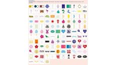 Aktivačná karta pre plotre Brother ScanNCut - 125 vzorov