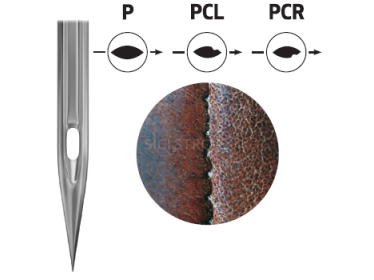 Ihly na šitie kože, laminátov a iných materiálov, kde potrebujete vyseknutie pri šití