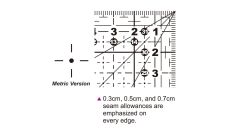 Rastrové pravítko na patchwork 16x60cm M1660-BK čierne