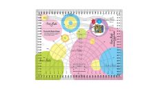 Rastrové pravítko 32x26cm MCS23-BK čierne