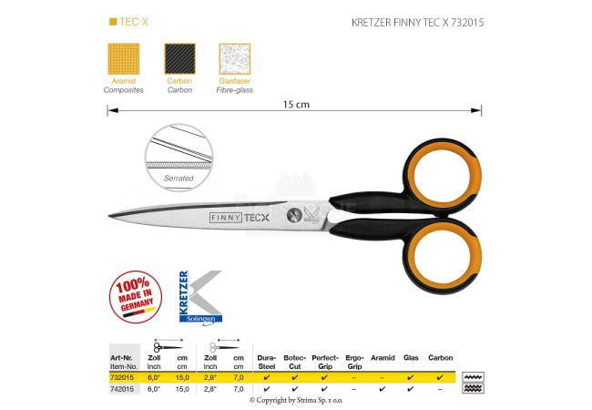 Nožnice s mikrozúbkami KRETZER FINNY TEC X 732015