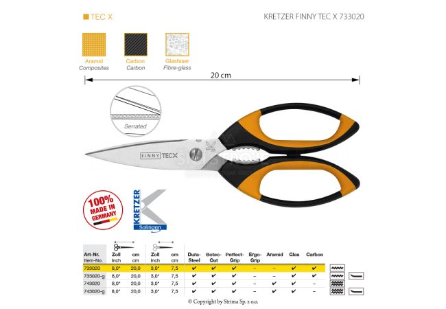 Nožnice s mikrozúbkami KRETZER FINNY TEC X 733020