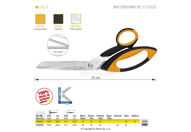 Nožnice s mikrozúbkami KRETZER FINNY TEC X 733225