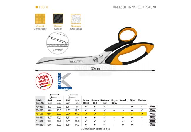Nožnice s mikrozúbkami KRETZER FINNY TEC X 734530