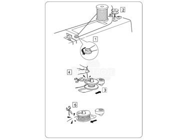Navíjanie spodnej nite na cievku šijacieho stroja
