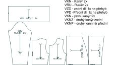 Strih Ludmila dámske šaty/mikinošaty