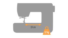 Šijací stroj Brother F460 veľkosti XL