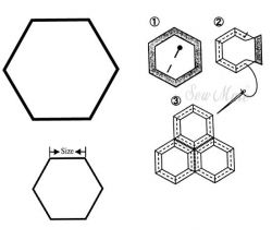 Šablóny - babičkina záhradka - hexagón 3/4