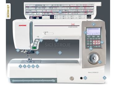 Janome MC 8900 QCP - popis stroja
