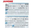 JANOME SKYLINE S5 - šijací stroj veľkosti XL