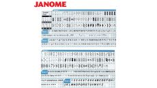 Šijací stroj JANOME SKYLINE S5 veľkosti XL