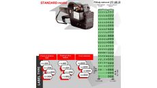 Etiketovacie kliešte BLITZ TEXTIL 2253