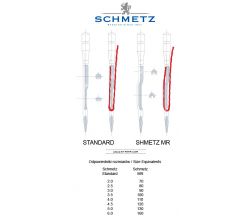 Strojové ihly pre priemyselné šijacie stroje Schmetz 135x5 MR 2.0