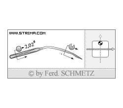 Strojové ihly pre priemyselné šijacie stroje Schmetz 251 SES 65