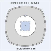 Nôž kruhový KURIS BOM 60 4-CURVES BS