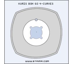 Nôž kruhový KURIS BOM 60 4-CURVES BS