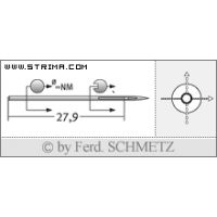 Strojové ihly pre priemyselné šijacie stroje Schmetz 292 55