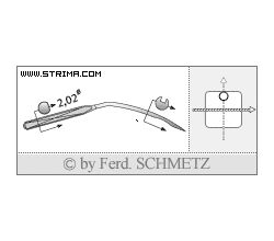 Strojové ihly pre priemyselné šijacie stroje Schmetz 251120
