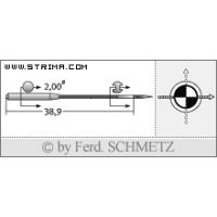 Strojové ihly pre priemyselné šijacie stroje Schmetz UY 128 GAS SKF 80