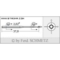 Strojové ihly pre priemyselné šijacie stroje Schmetz 29-C-151 90