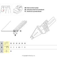 Lemovač obojstranný skladajúci pre šijacie stroje UMA-131 25/6 SI