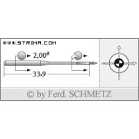 Strojové ihly pre priemyselné šijacie stroje Schmetz SY 1906-07 65