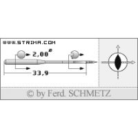 Strojové ihly pre priemyselné šijacie stroje Schmetz 134 S 200
